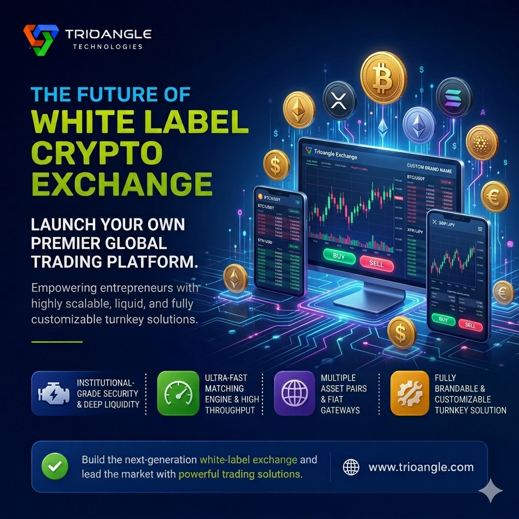 White Label Cryptocurrency Exchange Development Company